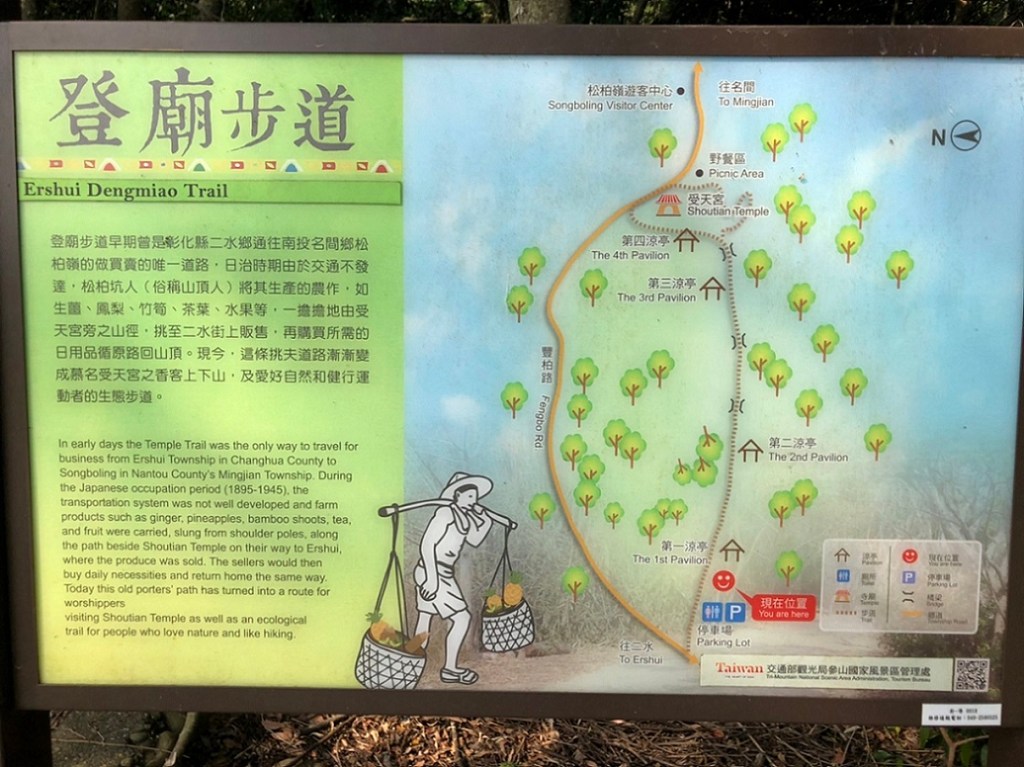 登廟步道路線圖